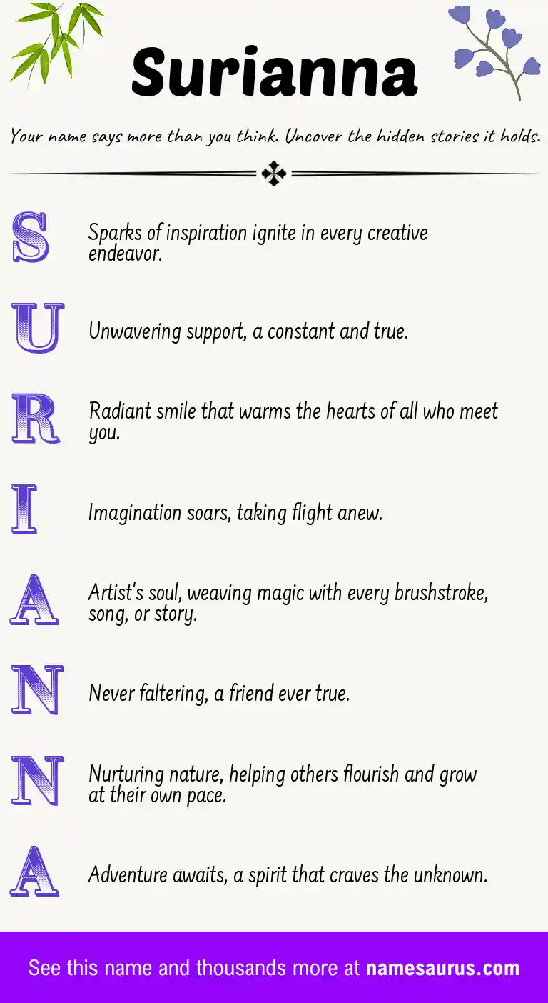 Acrostic poem about Surianna.