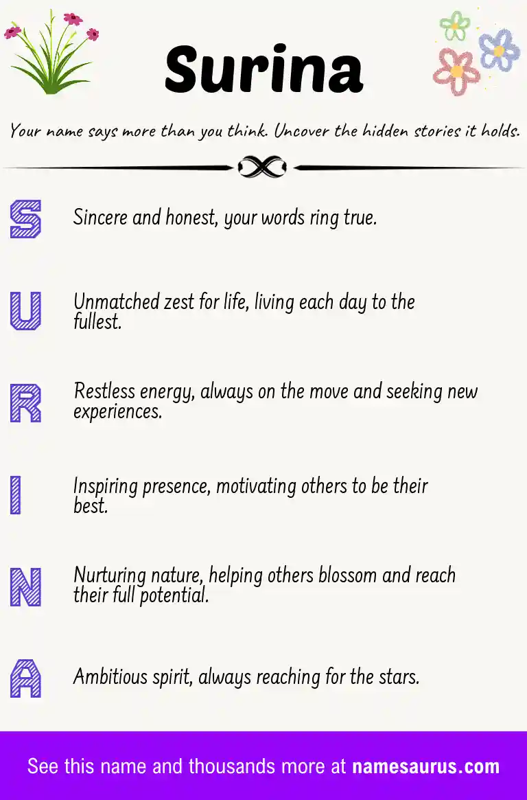 Acrostic poem about Surina.