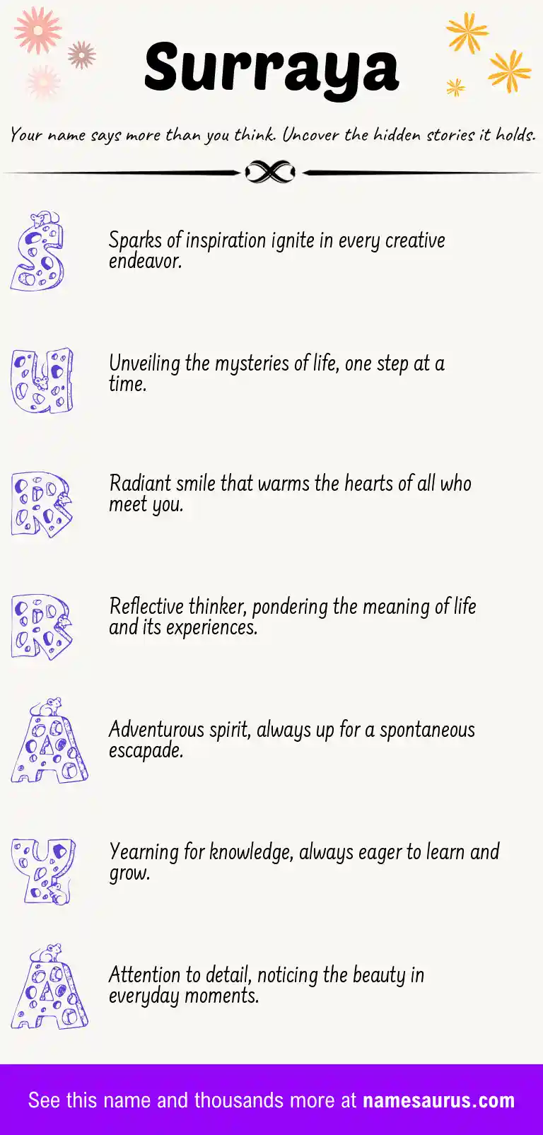 Acrostic poem about Surraya.
