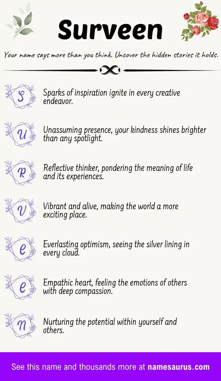 Acrostic poem about Surveen.