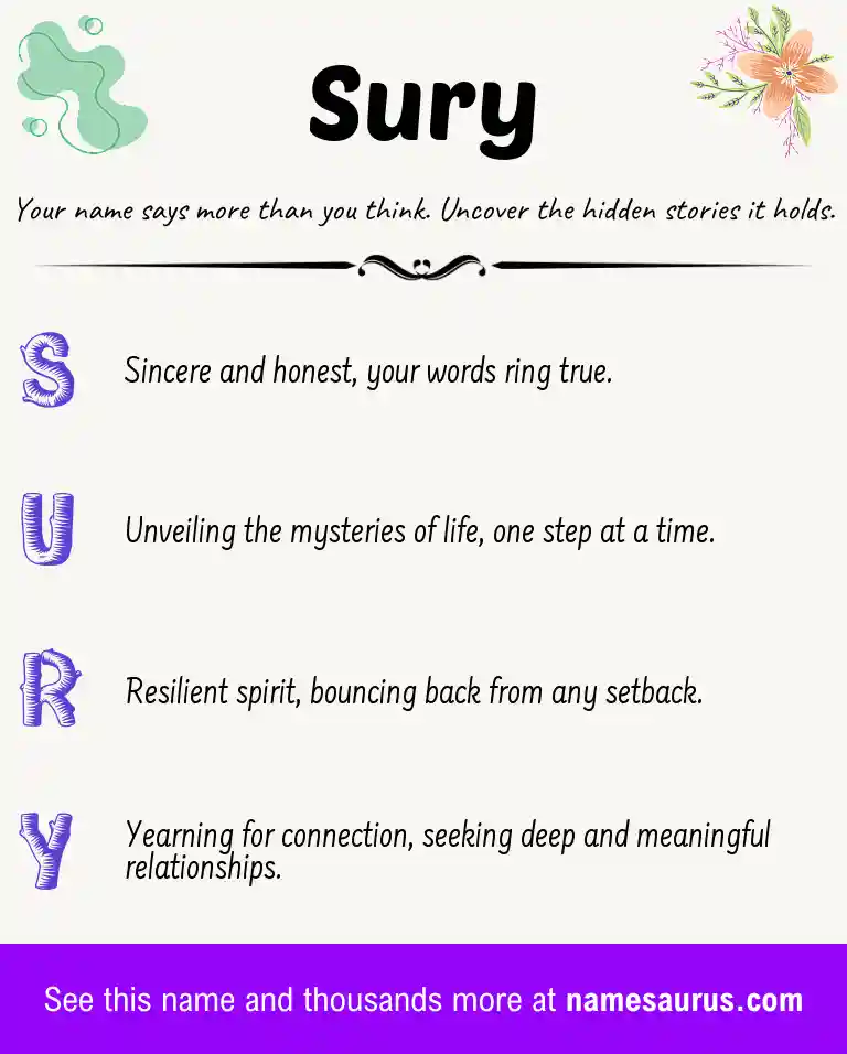Acrostic poem about Sury.