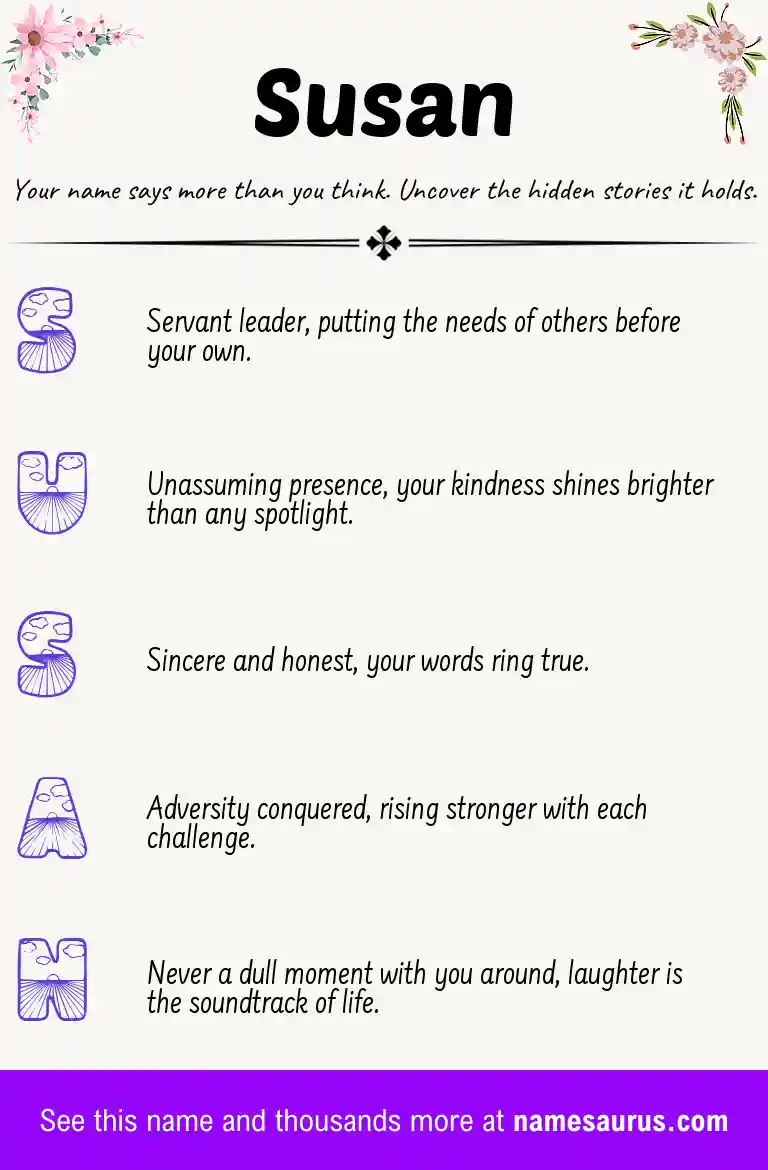 Acrostic poem about Susan.