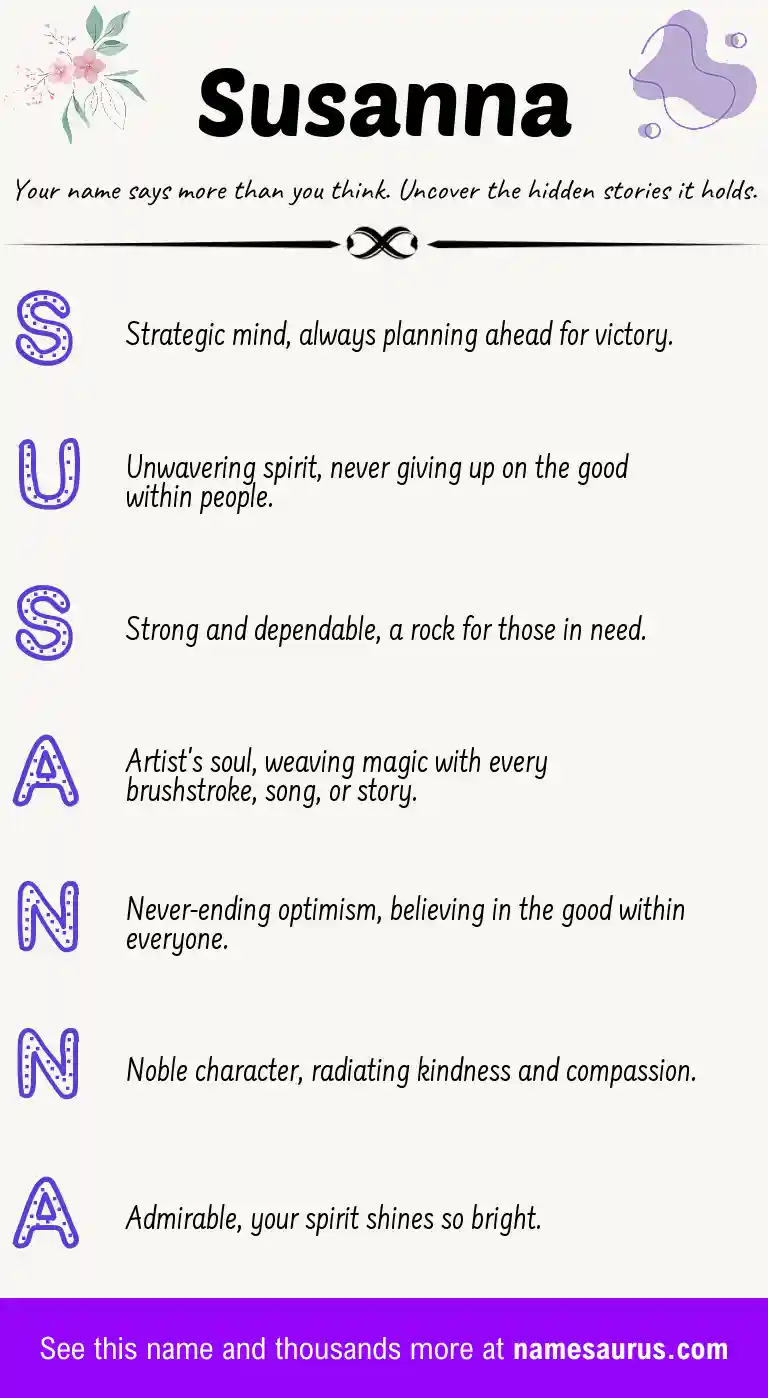 Acrostic poem about Susanna.