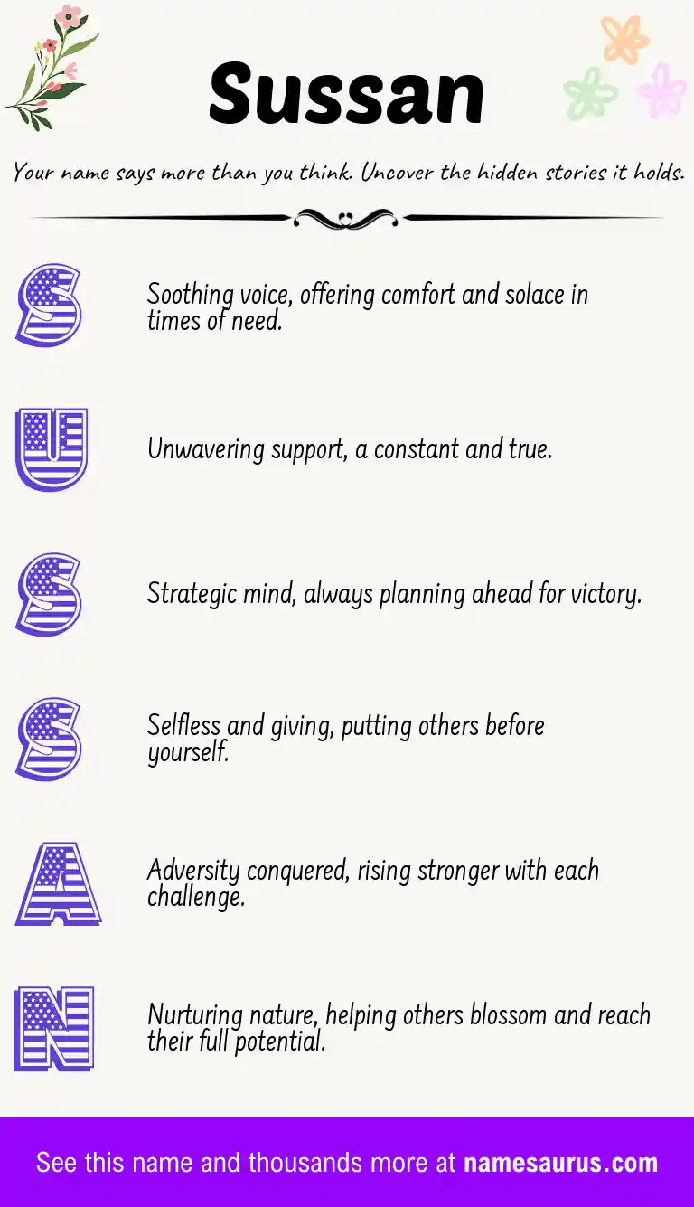 Acrostic poem about Sussan.