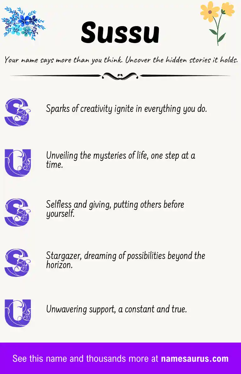 Acrostic poem about Sussu.