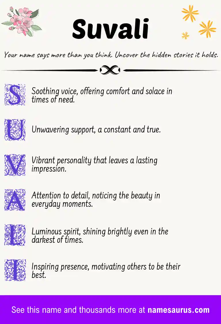 Acrostic poem about Suvali.