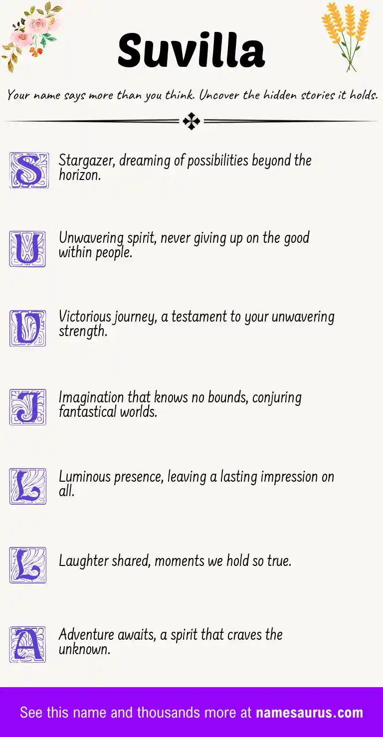Acrostic poem about Suvilla.