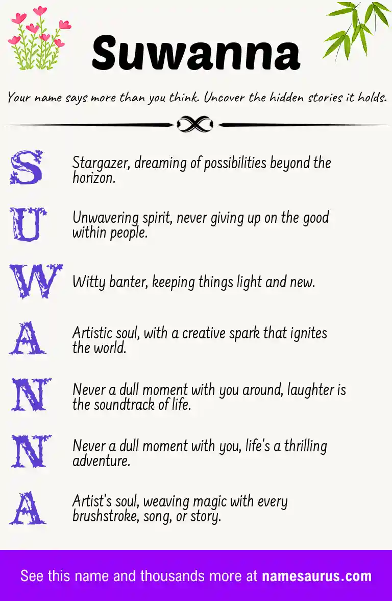 Acrostic poem about Suwanna.