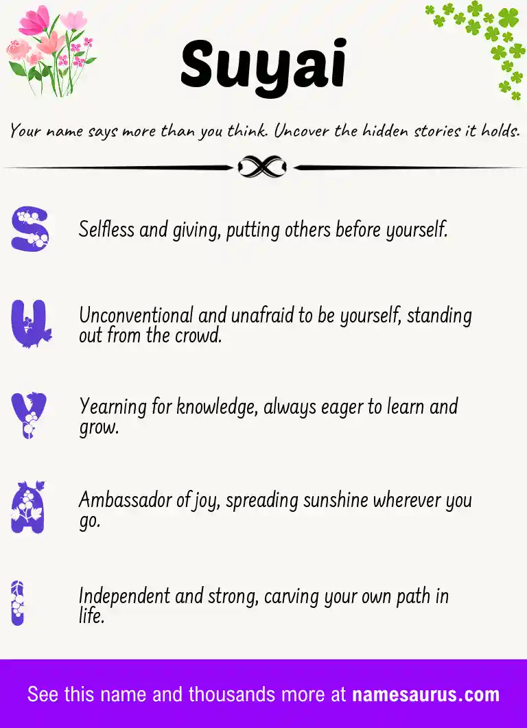 Acrostic poem about Suyai.