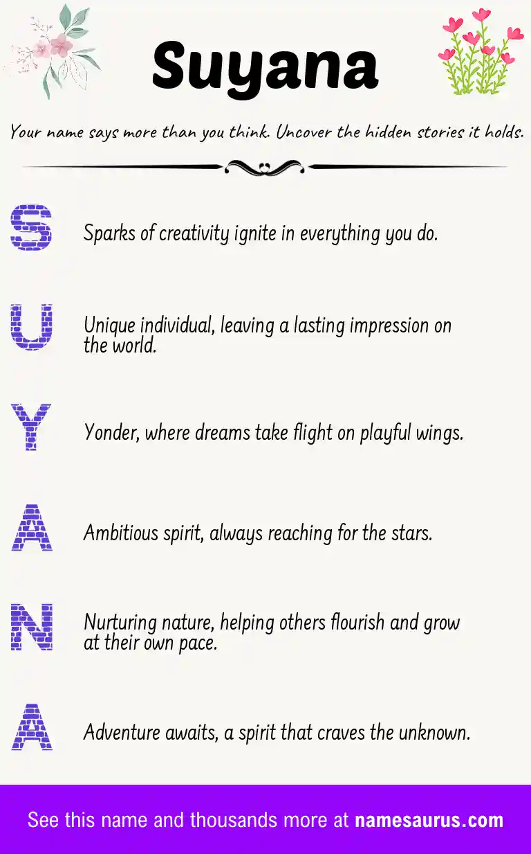 Acrostic poem about Suyana.