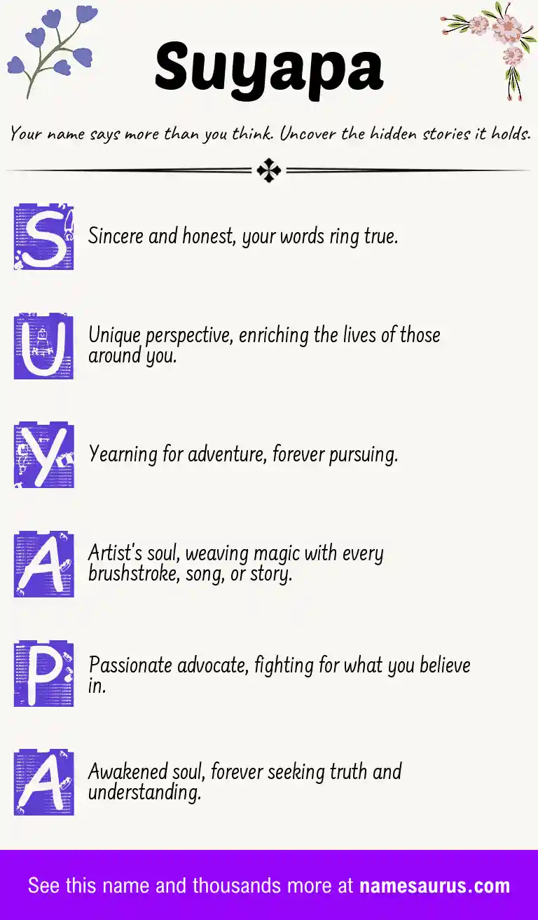 Acrostic poem about Suyapa.