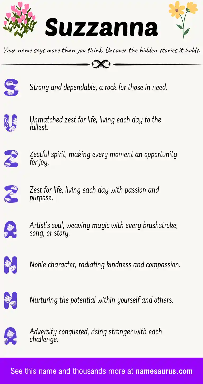 Acrostic poem about Suzzanna.