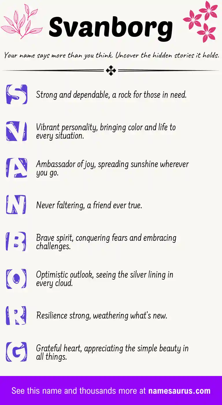 Acrostic poem about Svanborg.