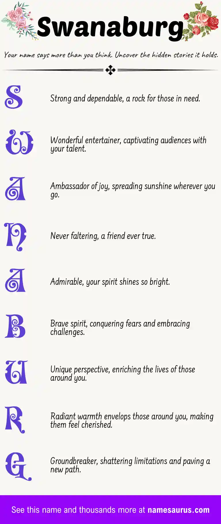 Acrostic poem about Swanaburg.