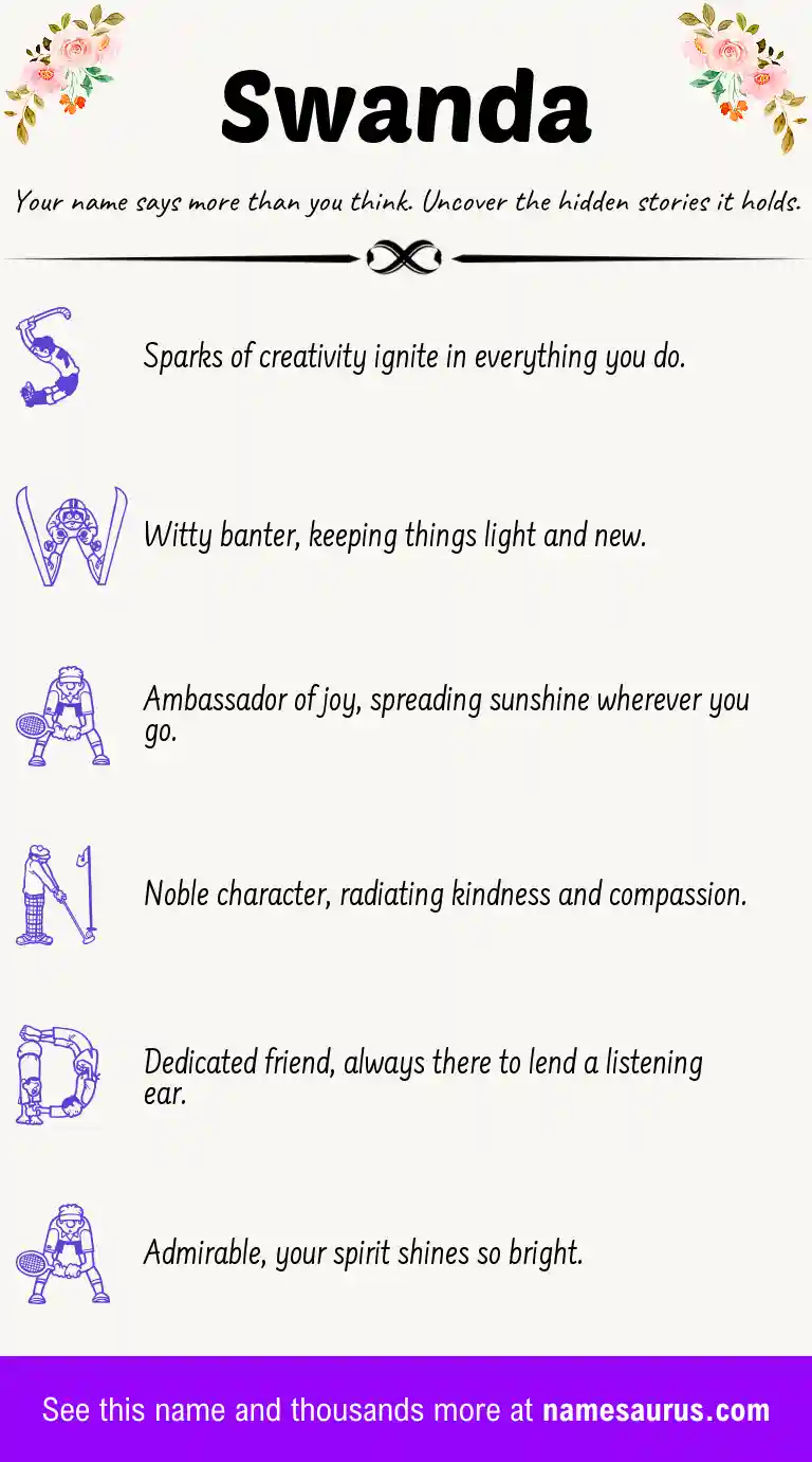 Acrostic poem about Swanda.