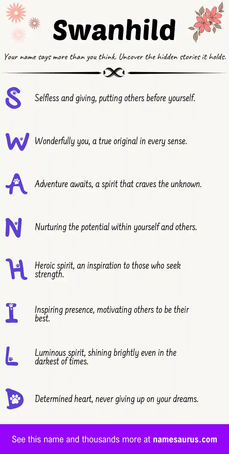Acrostic poem about Swanhild.