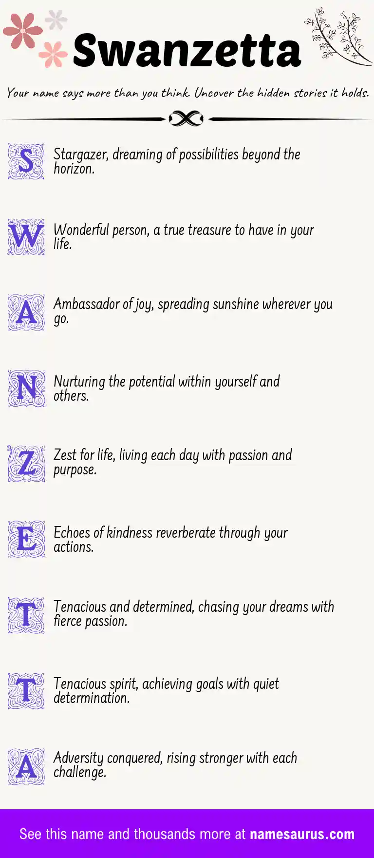Acrostic poem about Swanzetta.