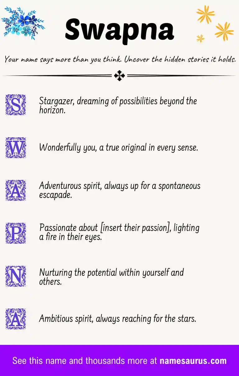 Acrostic poem about Swapna.
