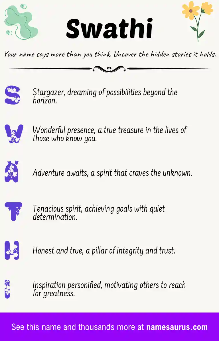 Acrostic poem about Swathi.