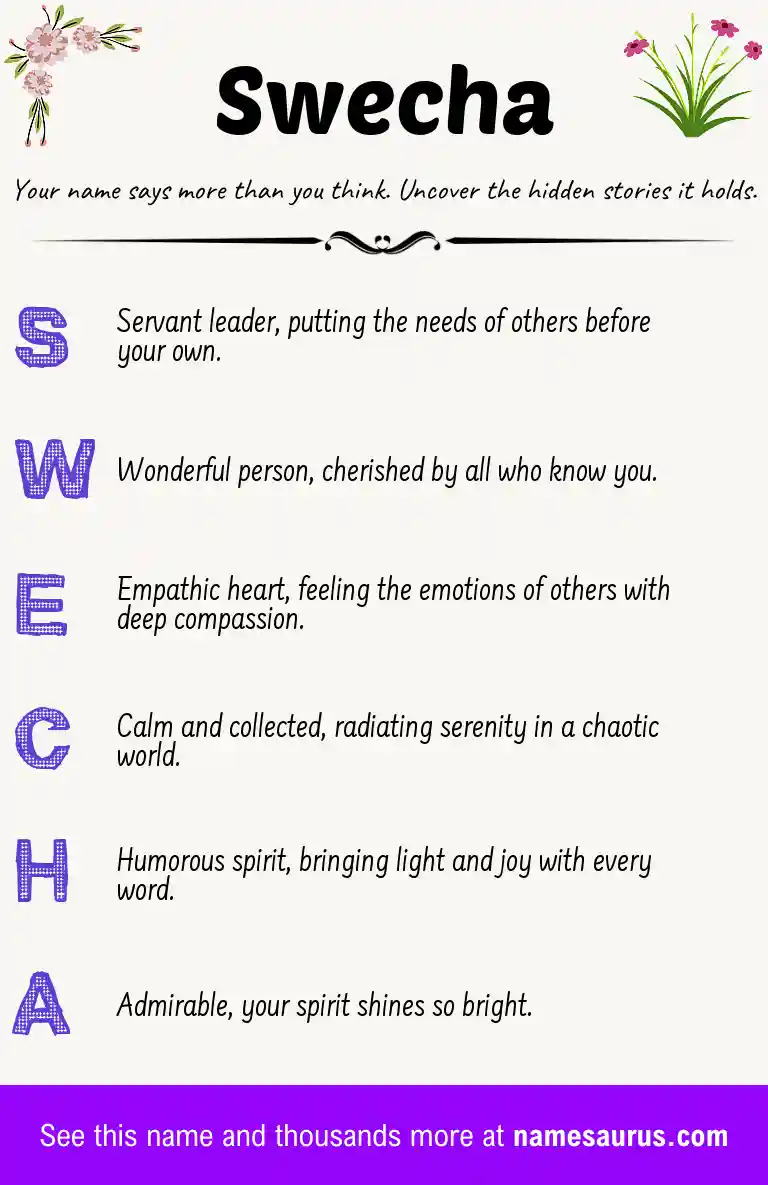 Acrostic poem about Swecha.