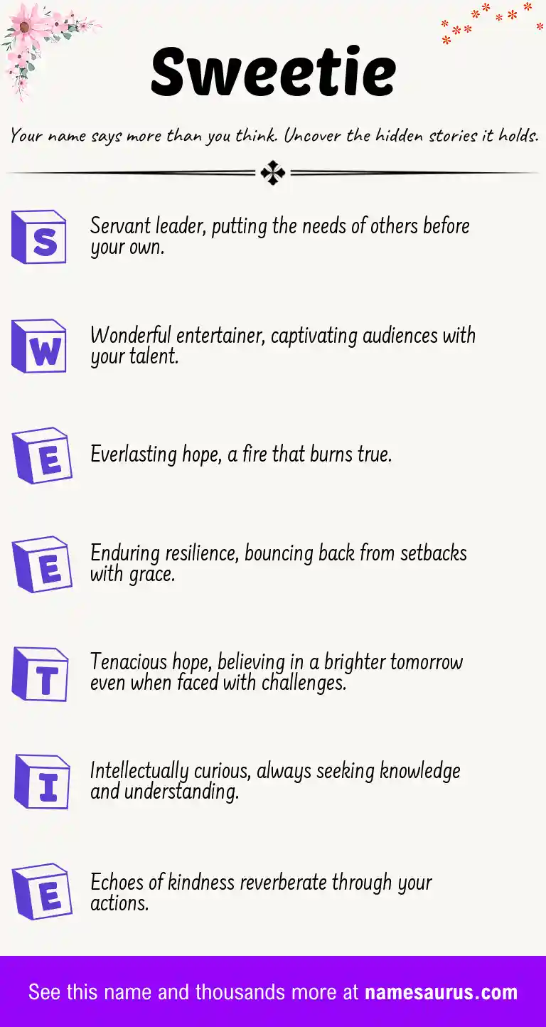 Acrostic poem about Sweetie.