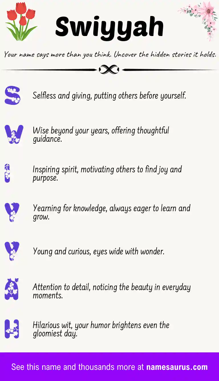 Acrostic poem about Swiyyah.