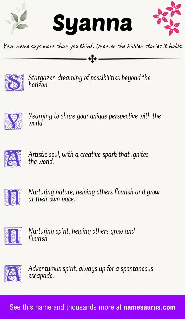 Acrostic poem about Syanna.