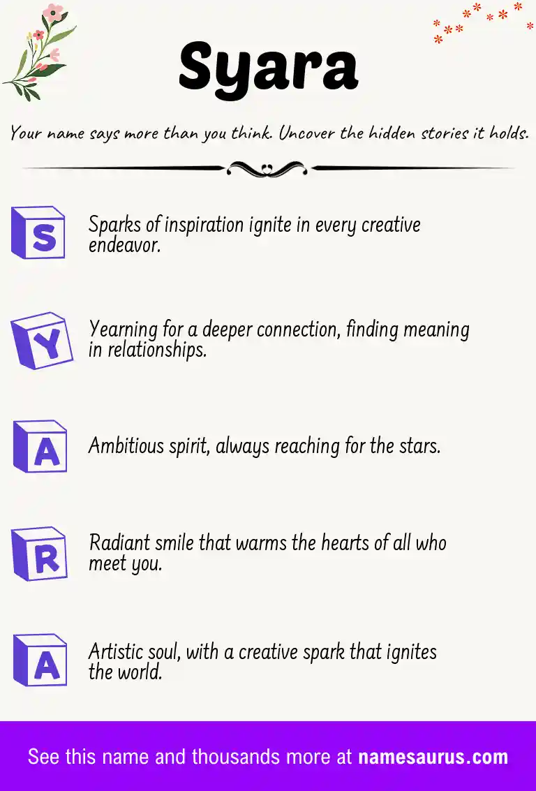 Acrostic poem about Syara.