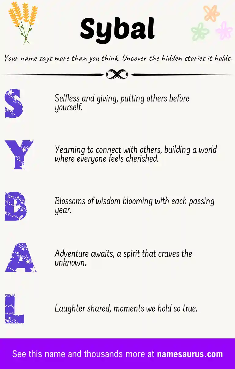 Acrostic poem about Sybal.