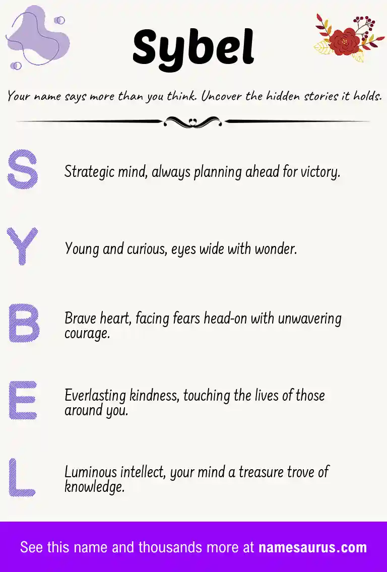 Acrostic poem about Sybel.