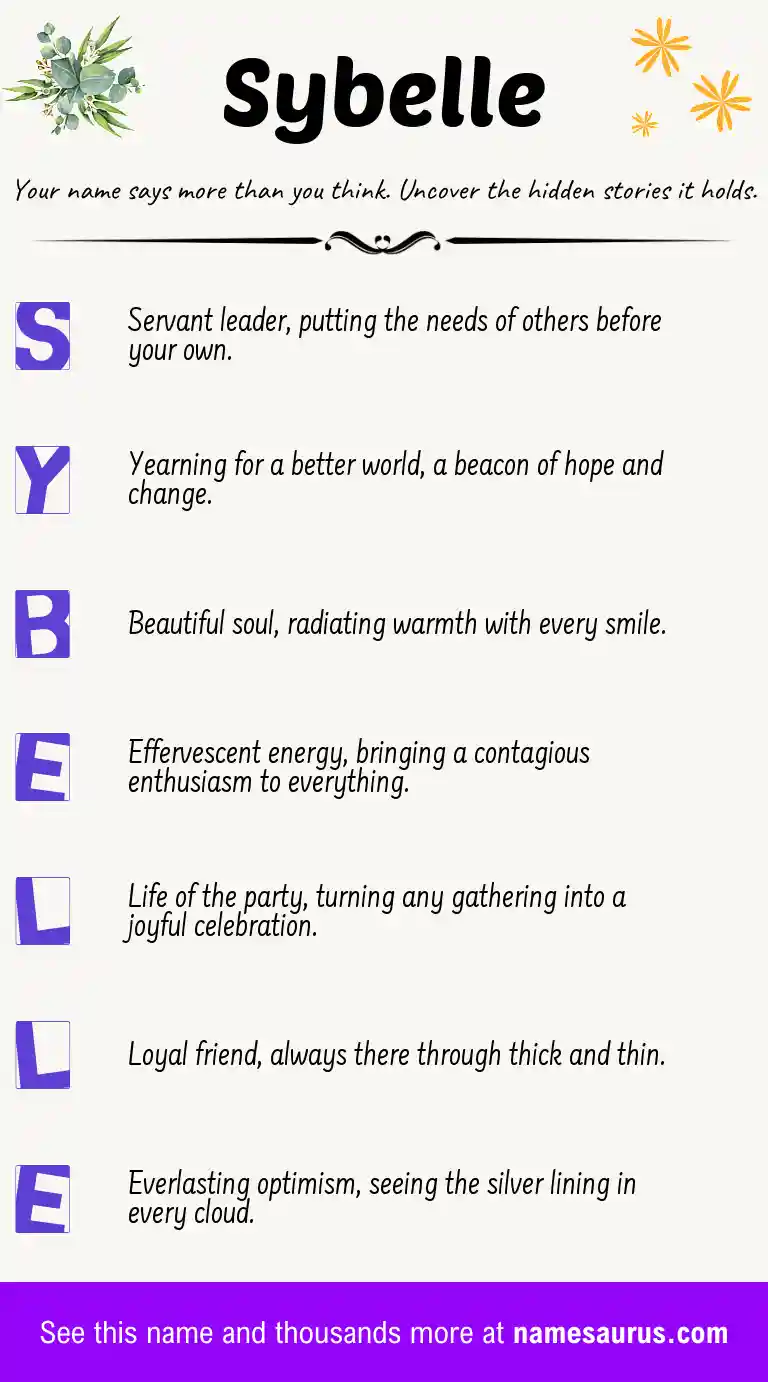Acrostic poem about Sybelle.