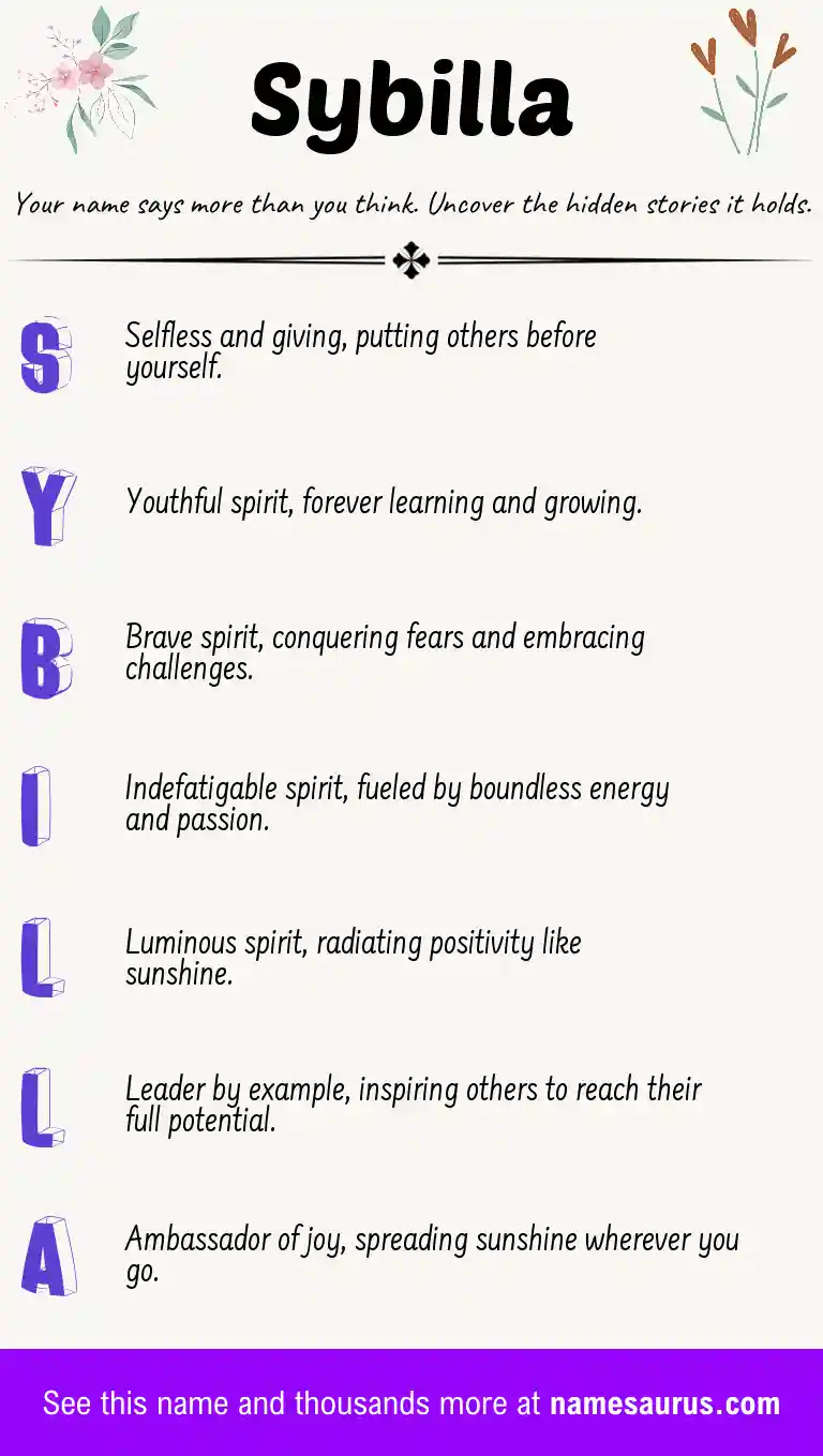 Acrostic poem about Sybilla.