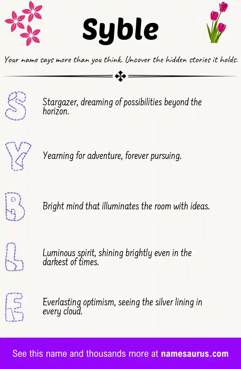 Acrostic poem about Syble.