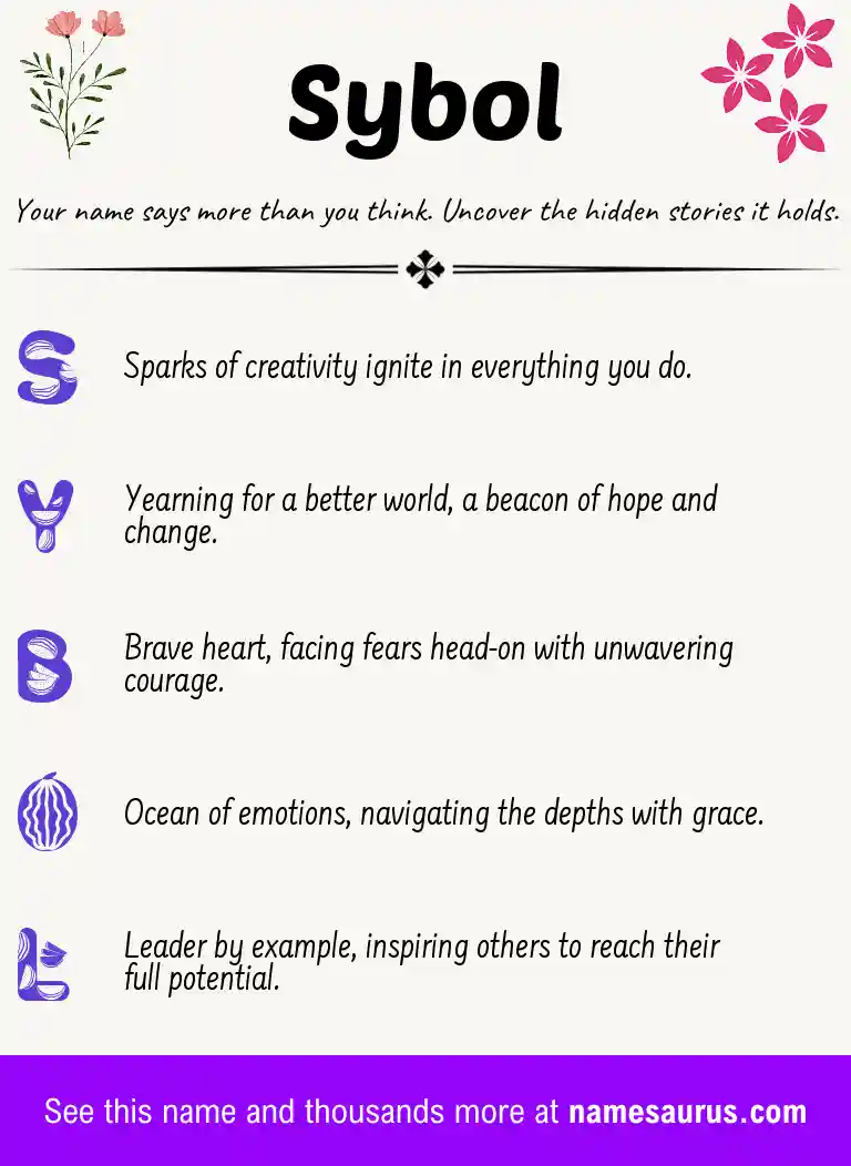 Acrostic poem about Sybol.