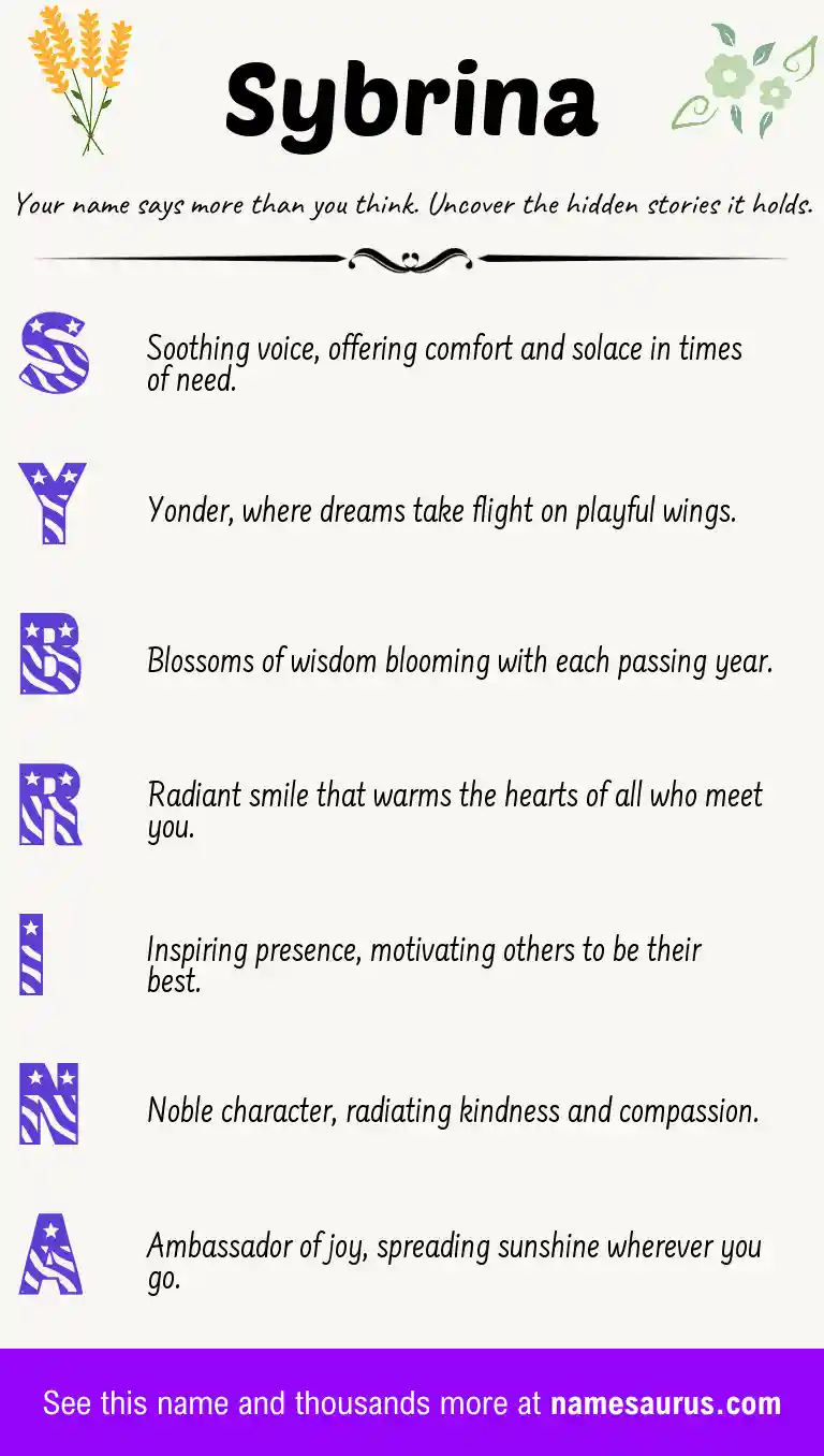 Acrostic poem about Sybrina.