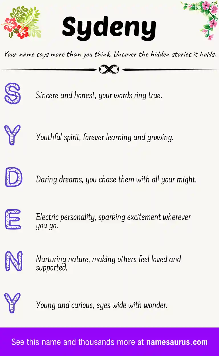 Acrostic poem about Sydeny.