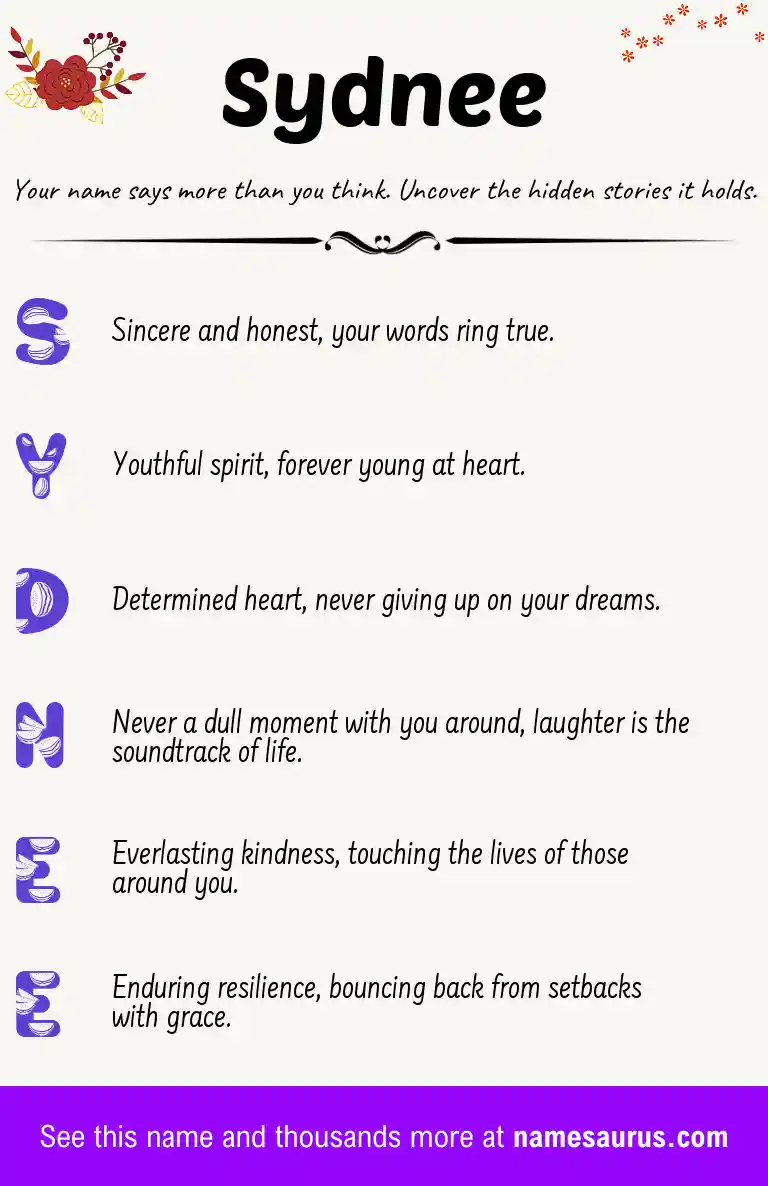 Acrostic poem about Sydnee.