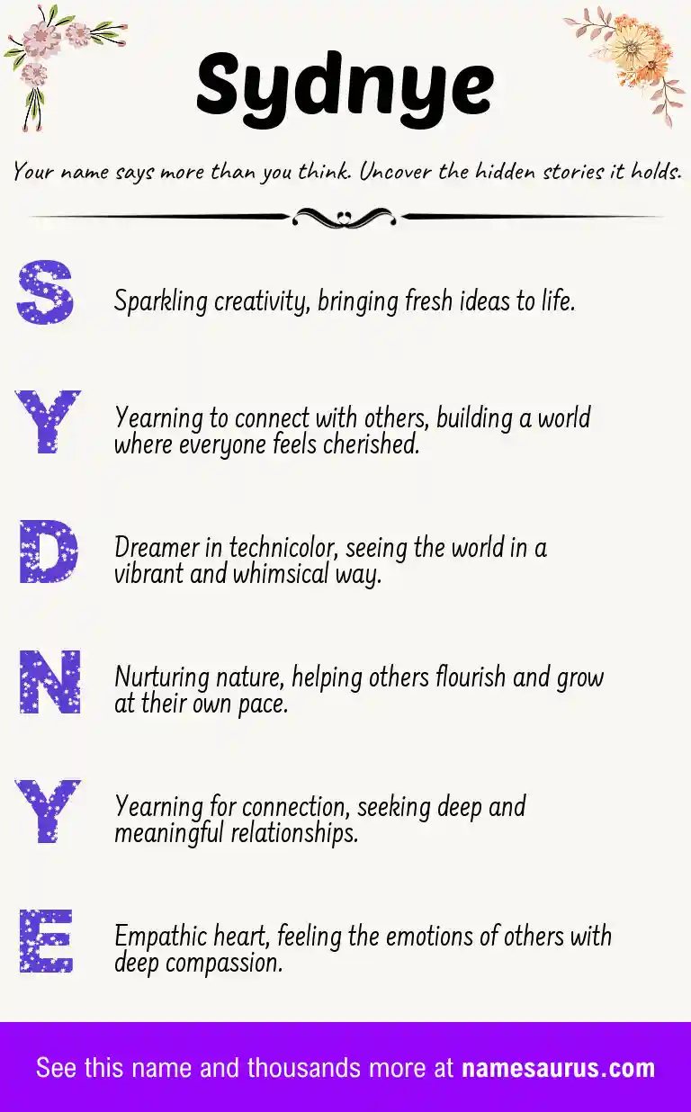Acrostic poem about Sydnye.