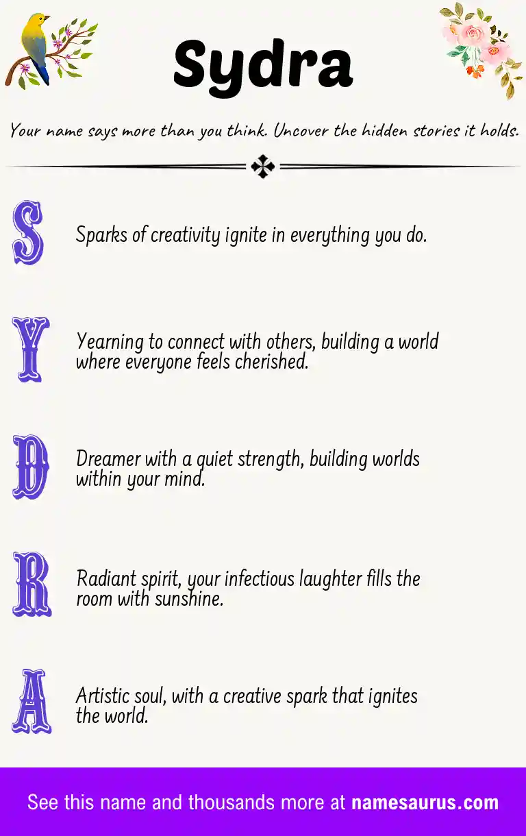 Acrostic poem about Sydra.