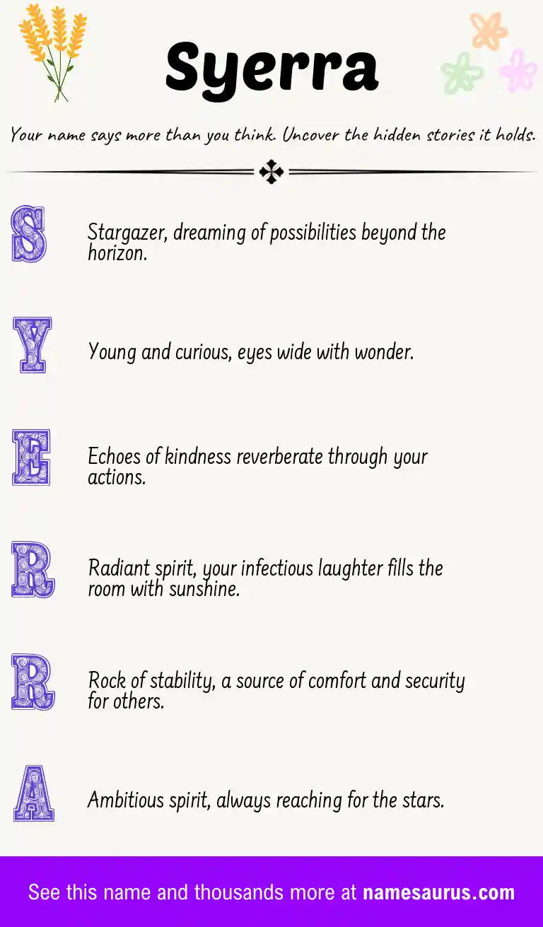 Acrostic poem about Syerra.