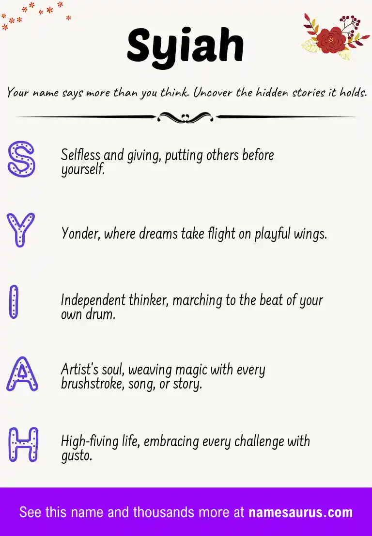 Acrostic poem about Syiah.