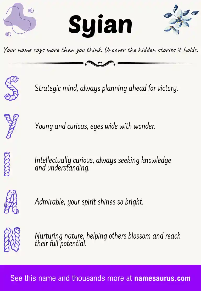 Acrostic poem about Syian.