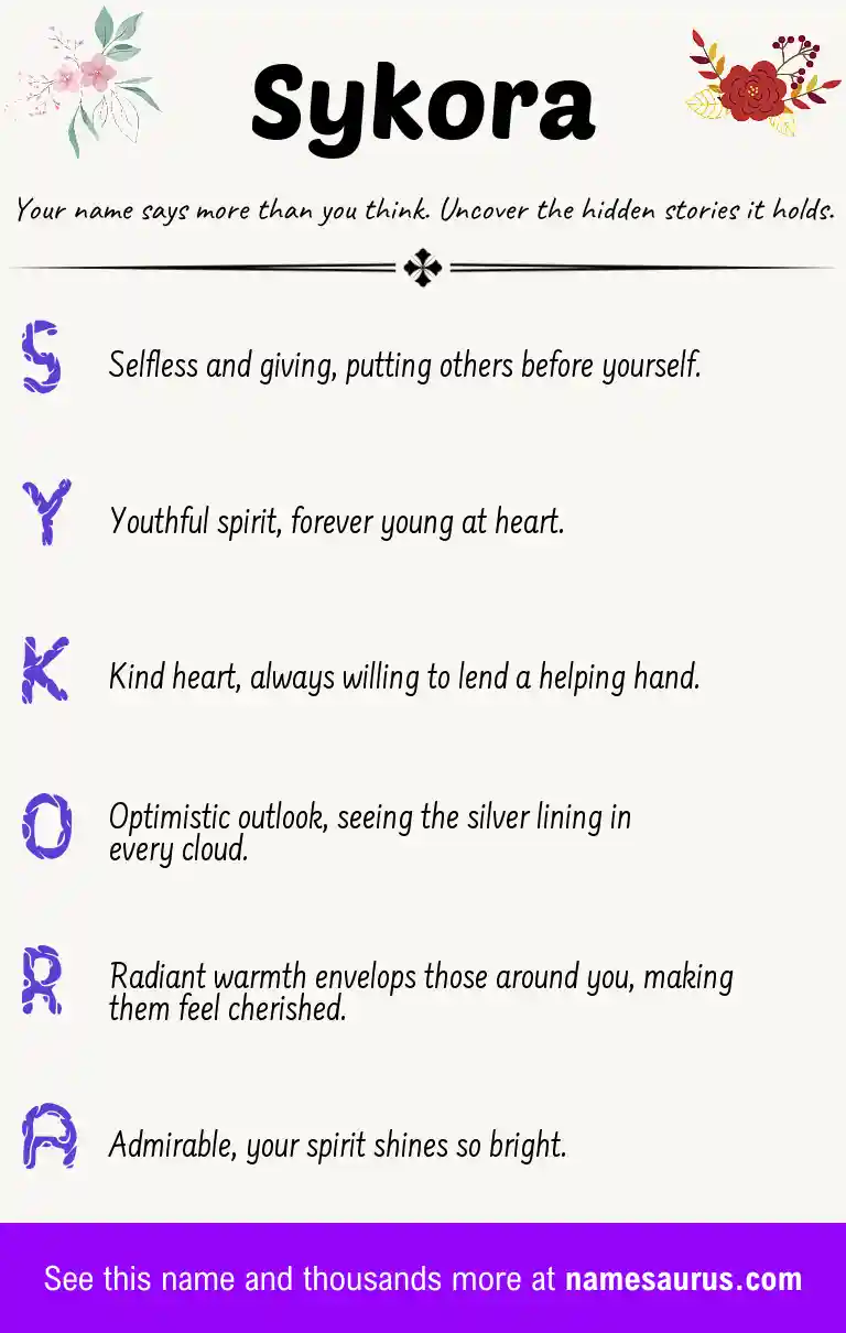 Acrostic poem about Sykora.