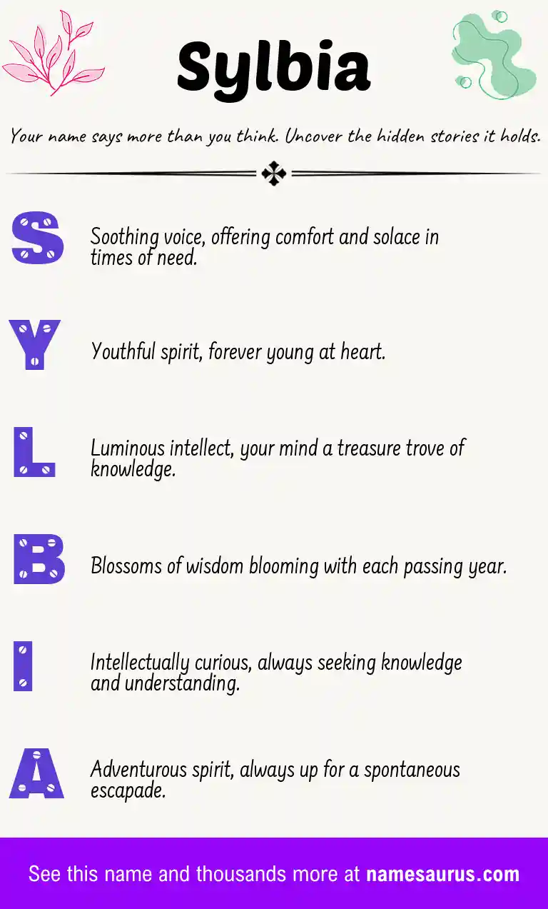 Acrostic poem about Sylbia.