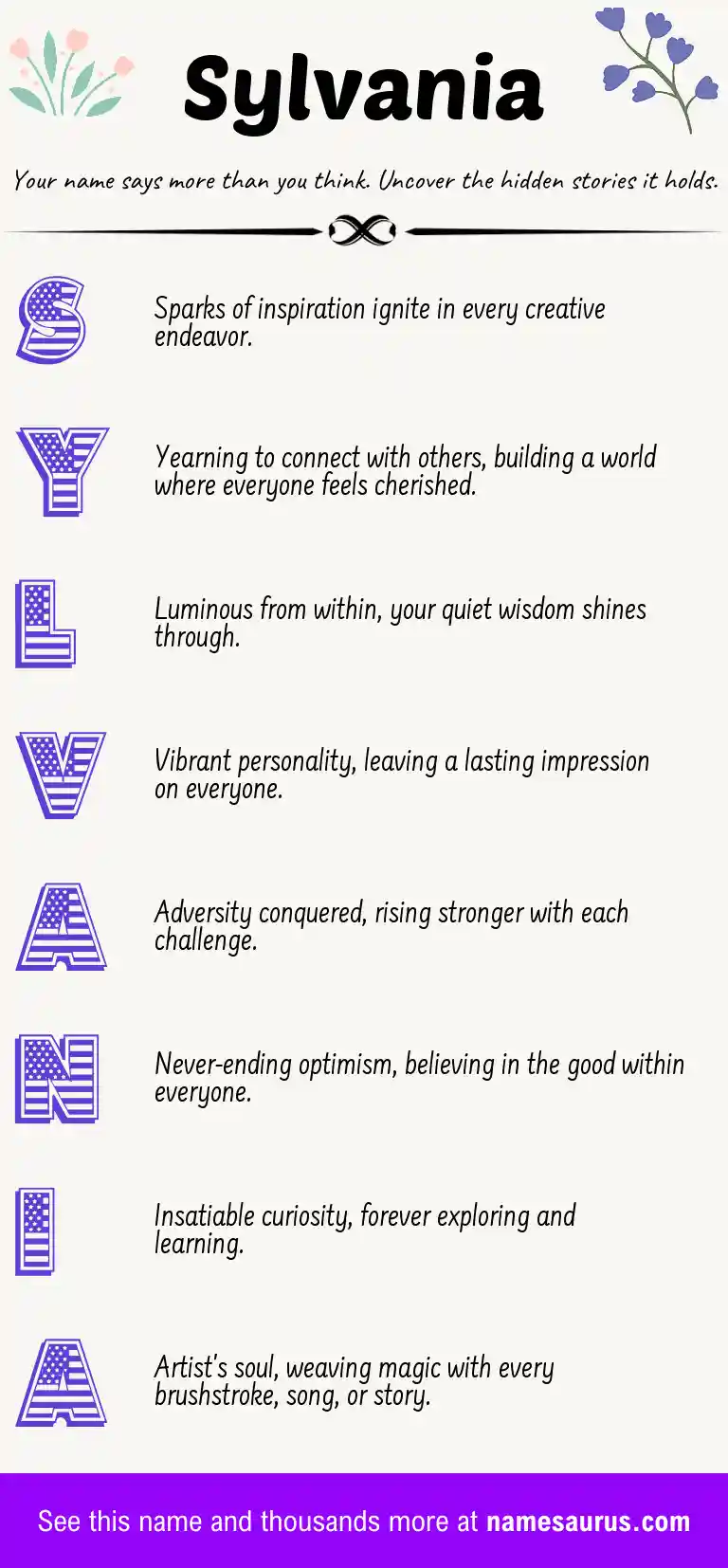 Acrostic poem about Sylvania.