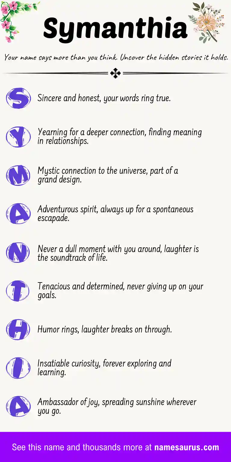 Acrostic poem about Symanthia.