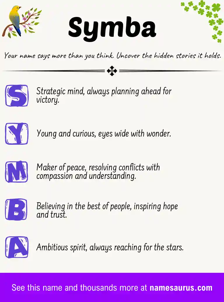 Acrostic poem about Symba.