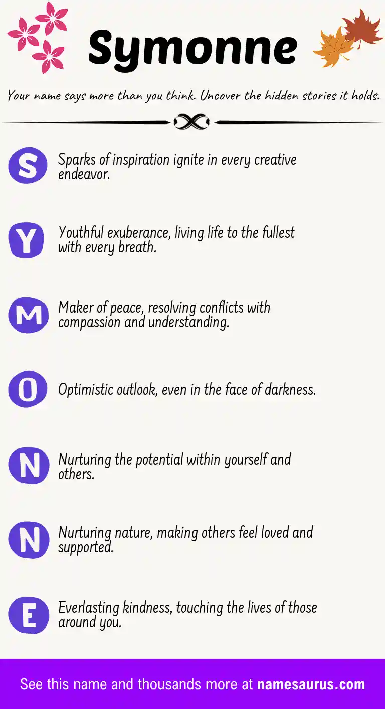 Acrostic poem about Symonne.