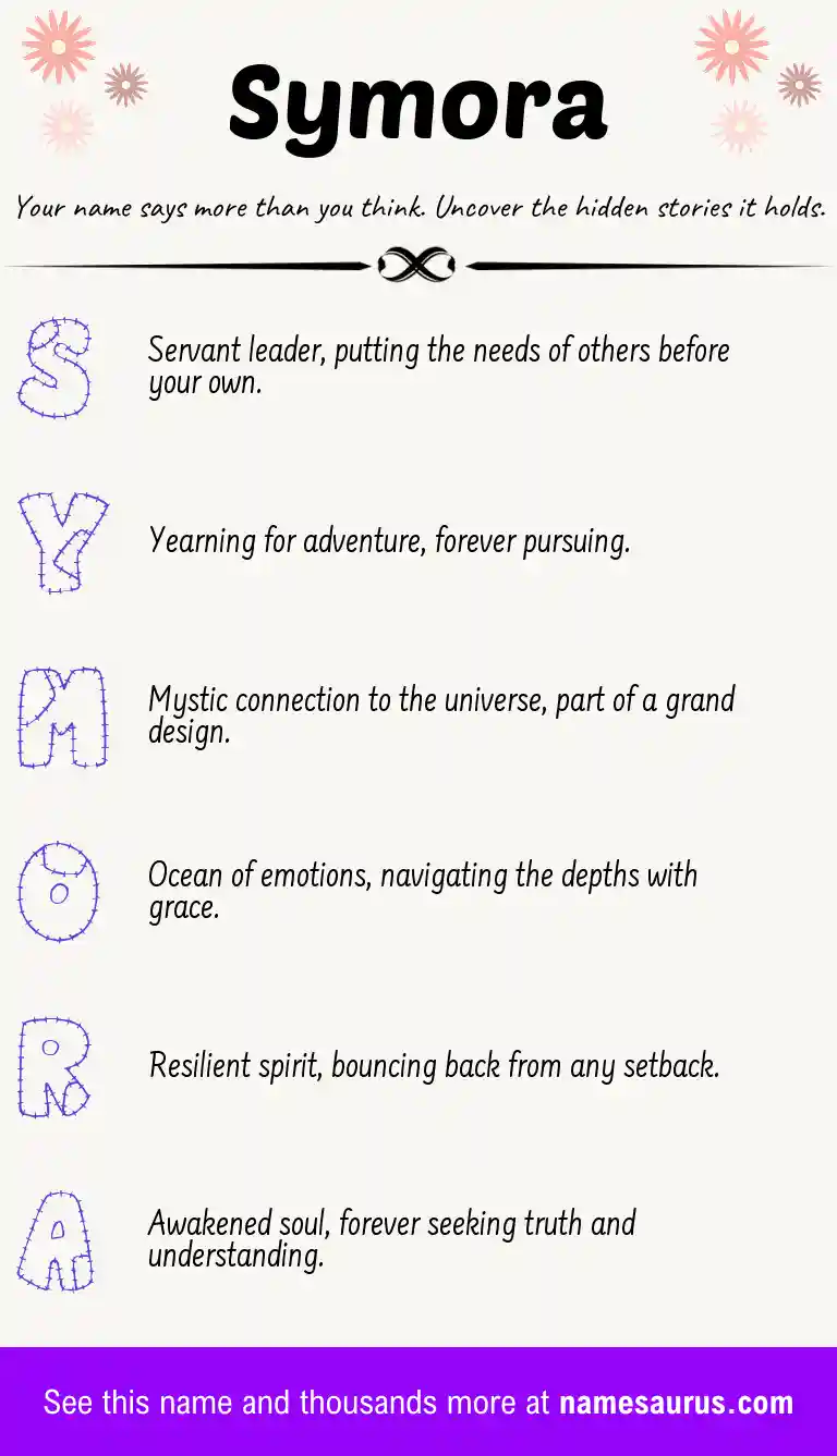 Acrostic poem about Symora.