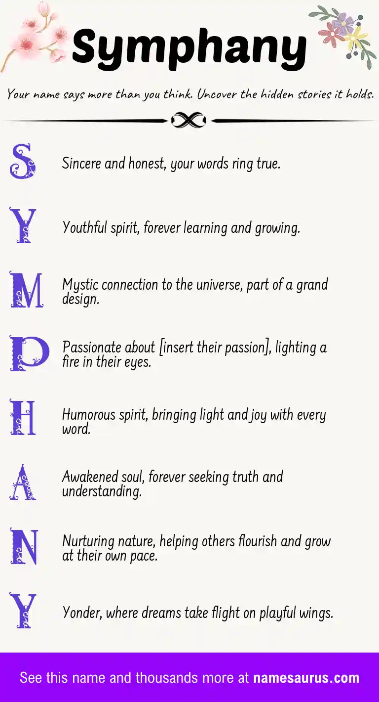 Acrostic poem about Symphany.